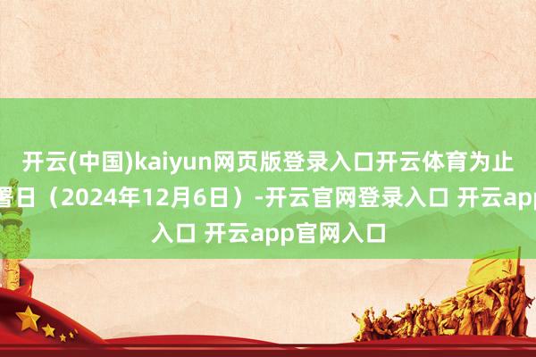 开云(中国)kaiyun网页版登录入口开云体育为止招股书签署日（2024年12月6日）-开云官网登录入口 开云app官网入口